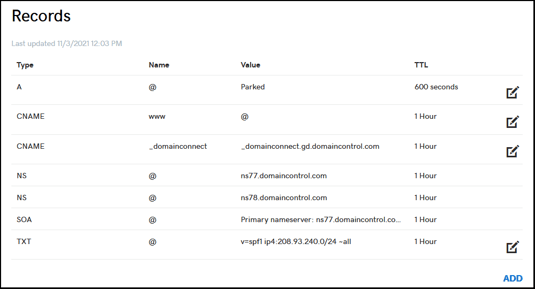 A website record showing examples of domain zone files. There are four columns: Type, Name, Value, and TTL.